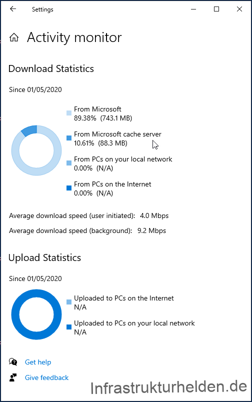 Activity Monitor in Windows 10 20H1 Release Preview